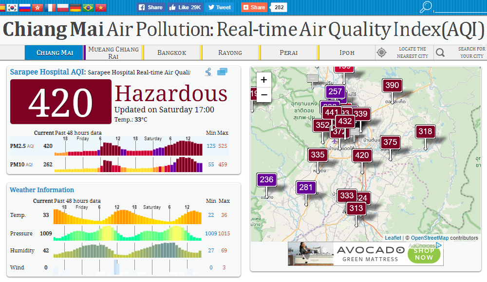 Burning Season Thailand 2026